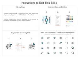 Enrolling in online courses through user interface icon