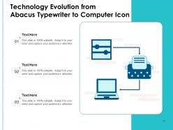 Evolution Icon Sustainable Rechargeable Skyscraper Apartments Observation