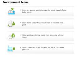 Four text icons for environmental safety and green energy editable icons