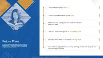 Future Plans Unschool Company Profile Ppt Powerpoint Presentation File Icons