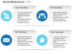 Group chat mail tweet social group ppt icons graphics