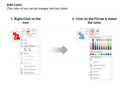 Group chat mail tweet social group ppt icons graphics