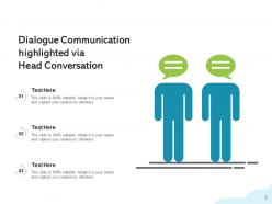 Head Conversation Communication Business Growth Customer Feedback Discussion