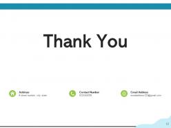 Head Conversation Communication Business Growth Customer Feedback Discussion