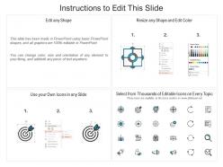 Insurance expense vs prepaid insurance ppt powerpoint presentation icon brochure cpb