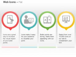 Interaction design coding a b testing visual design ppt icons graphics