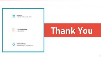 Lesson Learned Icon Powerpoint Ppt Template Bundles