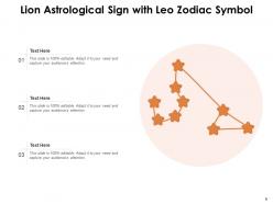 Lion Roaring Representing Landscape Astrological Symbol Face