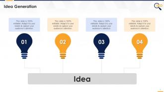 Off Page Strategy Guest Blogging Edu Ppt