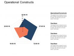 Operational constructs ppt powerpoint presentation icon background designs cpb