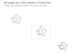 Operational constructs ppt powerpoint presentation icon background designs cpb