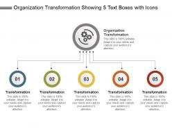 Organization transformation showing 5 text boxes with icons