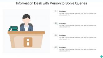 Person Desk Powerpoint Ppt Template Bundles