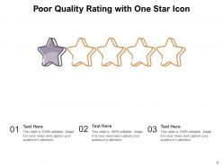 Poor Quality Service Customer Document Unsatisfied Feedback