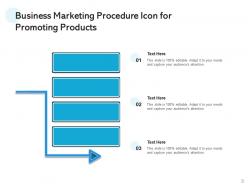 Procedure Icon Processing Business Marketing Products Flowchart Development