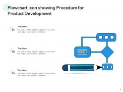 Procedure Icon Processing Business Marketing Products Flowchart Development