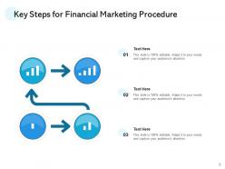 Procedure Icon Processing Business Marketing Products Flowchart Development