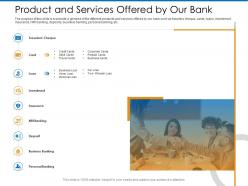 Product and services offered by our bank home ppt powerpoint presentation infographics icon