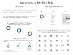 Product pricing strategy ppt powerpoint presentation icon slide