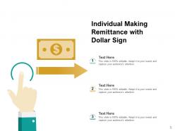Remittance Currency Banking Businessman Transfer Application Individual Making