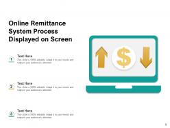 Remittance Currency Banking Businessman Transfer Application Individual Making