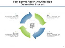 Round Arrows Organization Leadership Product Development Process
