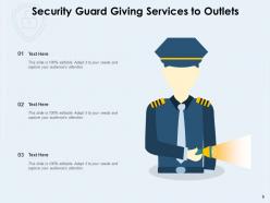 Security Guard Security Corporate Strengthen Workplace Inspection Services