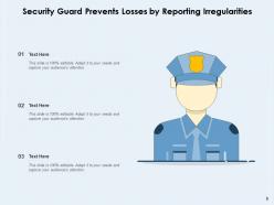 Security Guard Security Corporate Strengthen Workplace Inspection Services