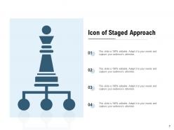 Staged Approach Market Orientation Research Process Strategy Icon