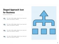 Staged Approach Market Orientation Research Process Strategy Icon
