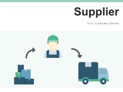 Supplier Business Product Customer Contract Warehouse Service Manufacturers