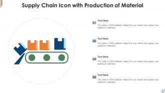 Supply Chain Icon Powerpoint Ppt Template Bundles