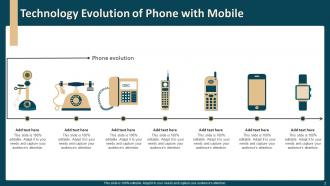 Technology Evolution Powerpoint Ppt Template Bundles Aesthatic Analytical