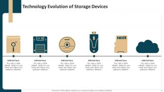 Technology Evolution Powerpoint Ppt Template Bundles Pre-designed Analytical