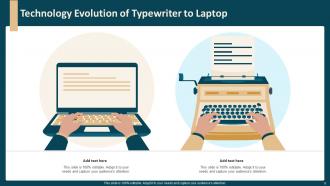 Technology Evolution Powerpoint Ppt Template Bundles Template Professionally