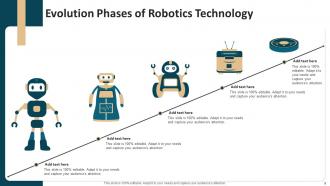 Technology Evolution Powerpoint Ppt Template Bundles Ideas Professionally