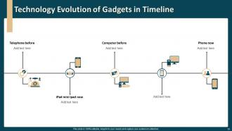 Technology Evolution Powerpoint Ppt Template Bundles Image Professionally