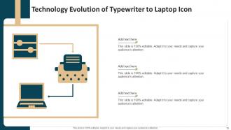 Technology Evolution Powerpoint Ppt Template Bundles Content Ready Professionally