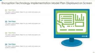 Technology Implementation Powerpoint PPT Template Bundles