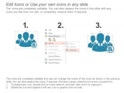 Transition plan milestones with business icons powerpoint show