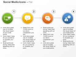 Voice mail message communication social media ppt icons graphics