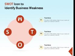 Weakness Icon Telecommunication Individual Representing Business Process