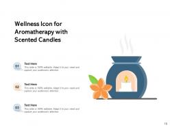 Wellness Icon Financial Surrounded Indicating Physical Relaxation Medication Individual